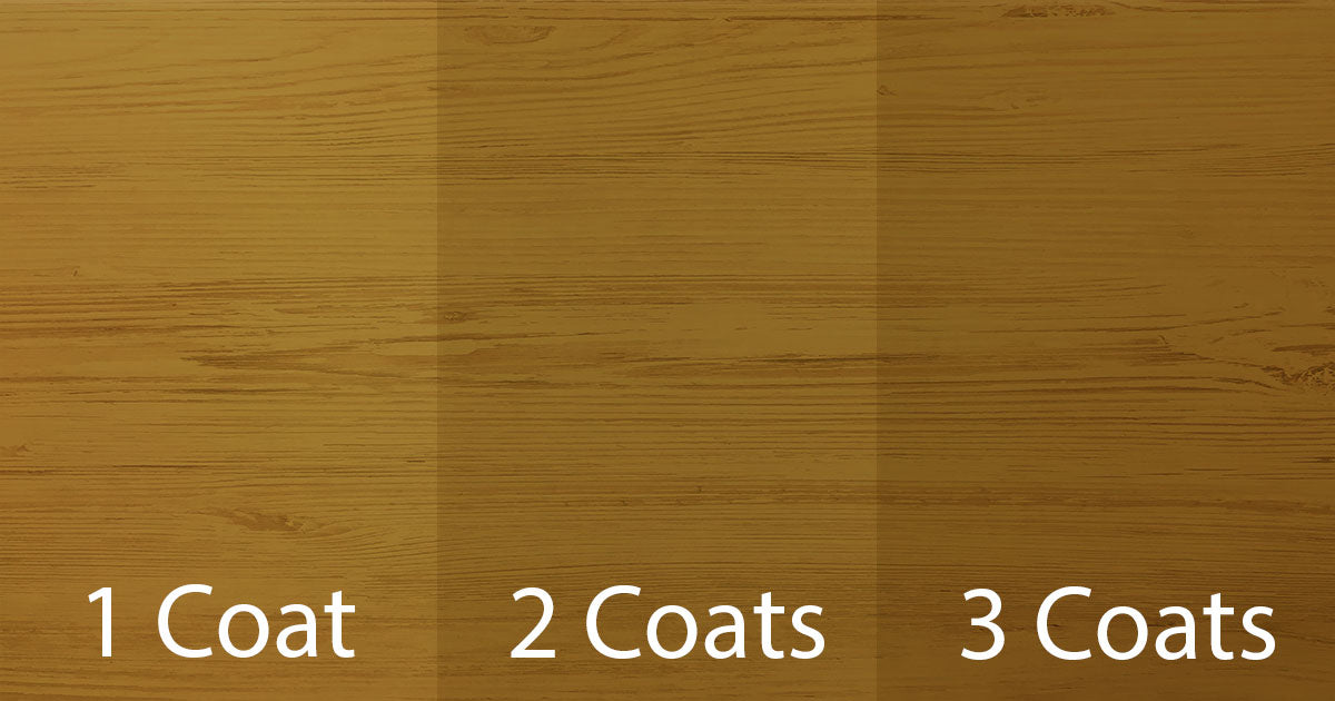 Gel Stain - Old Oak - Retique It®