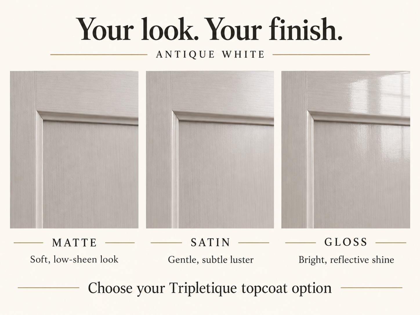 Antique White cabinet finish comparison: matte with low sheen, satin with subtle luster, and gloss with reflective shine.