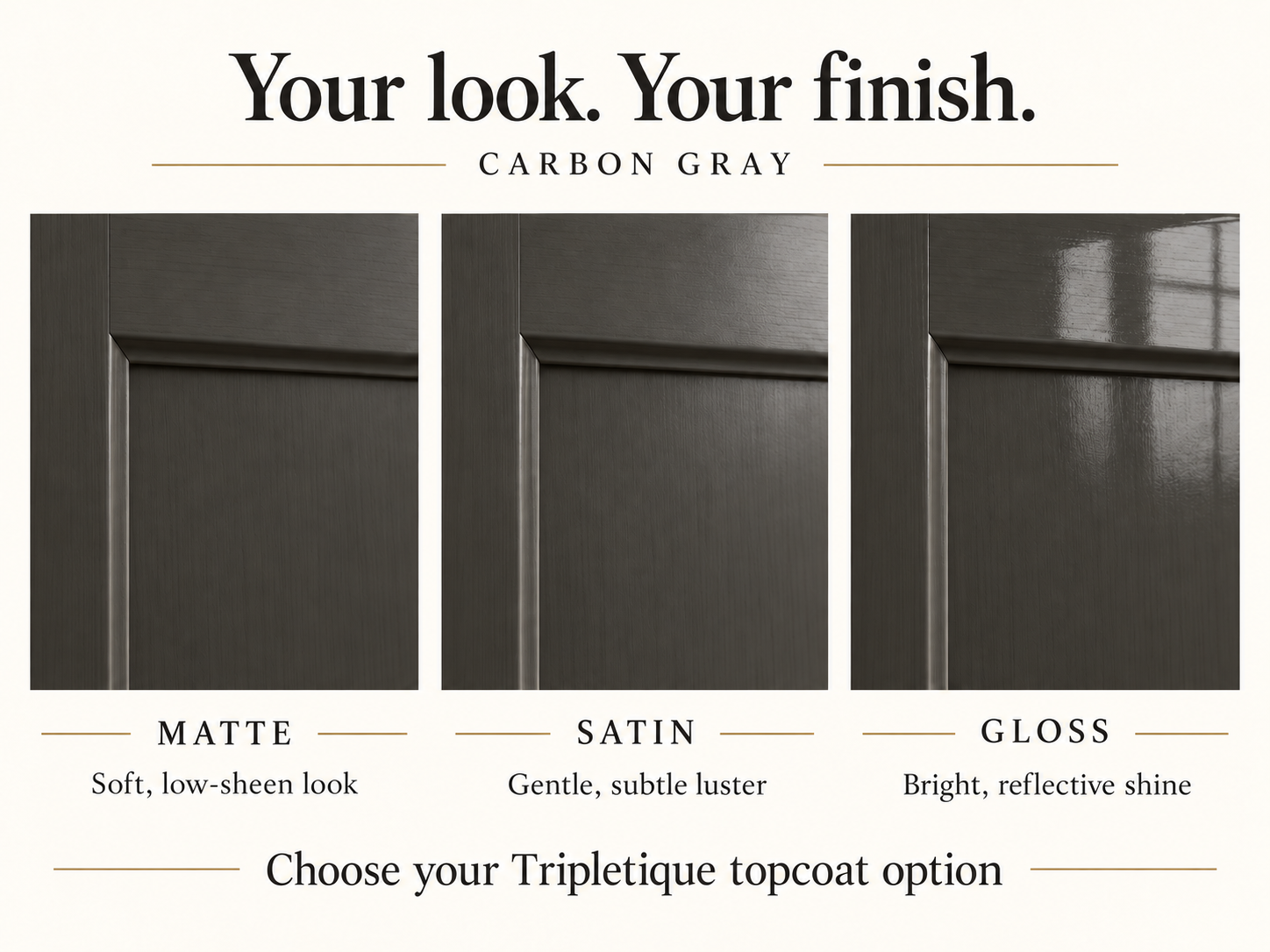Carbon Gray cabinet finish comparison: matte with low sheen, satin with subtle luster, and gloss with reflective shine.