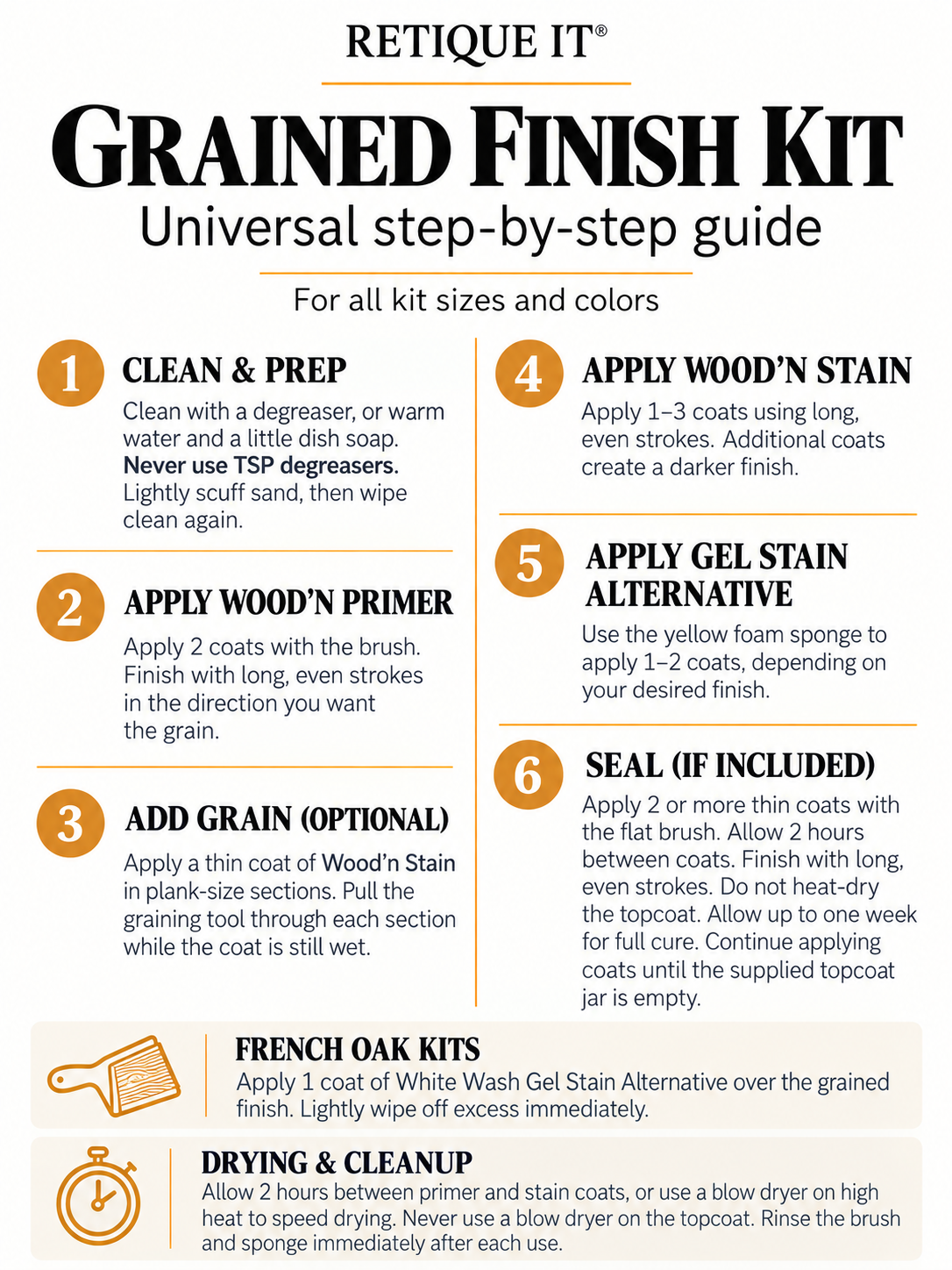 Retique It Wood'n Finish Front Door Kit in Barn Wood stain for wood doors